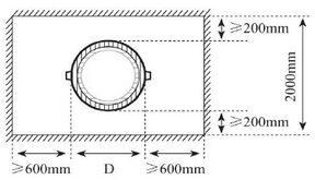 多普勒超聲波流量計(jì)平行安裝